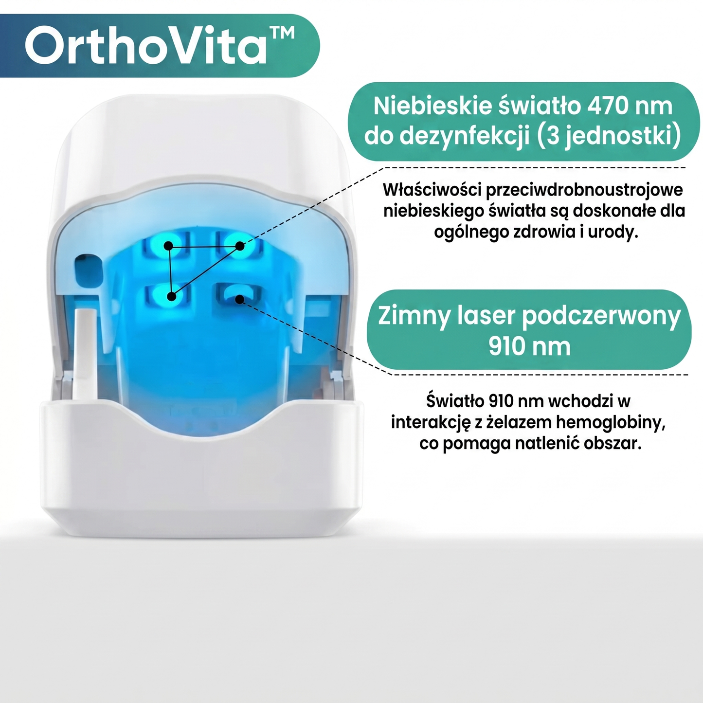 OrthoVita™