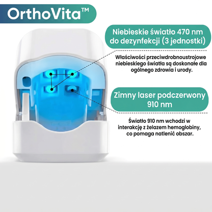 OrthoVita™